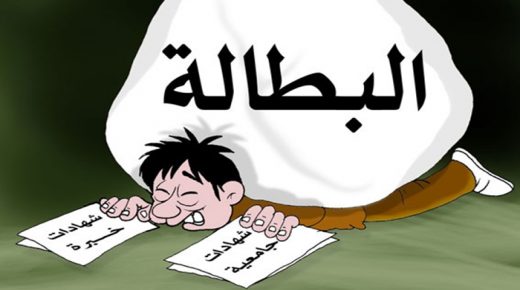 تفشي البطالة في أوساط الشباب وحاملي الشهادات
