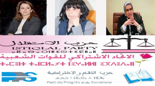التنظيمات النسائية لأحزاب الكتلة ترسم صورة قاتمة عن أوضاع المرأة في المغرب