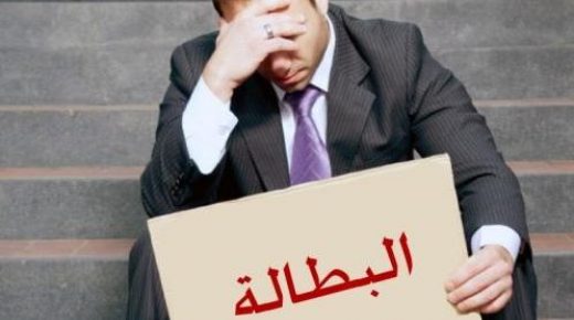 اقتصادي: قطاعات مُعينة ستزيد معاناتها مع استمرار الأزمة الصحية