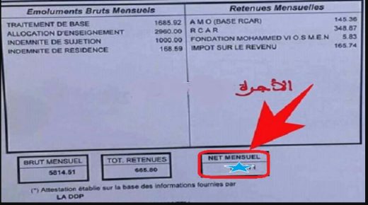 أجرة أساتذة «أطر الأكاديمية» بعد توقيعهم لعقد التوظيف والتحاقهم بعملهم