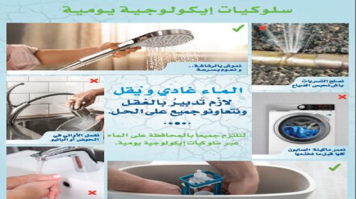 لديك تستمر في تفعيل مخطط ضبط وعقلنة استخدام الماء