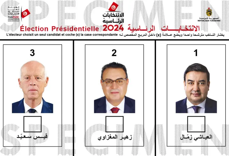 الانتخابات الرئاسية بتونس …ثلاثة مترشحين فقط ..اعتقال مرشح و بوادر انسحاب اخر ..