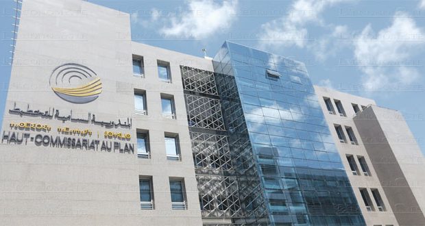 ثلاث جهات تحقق 57,9 % من الثروة الوطنية في سنة 2022