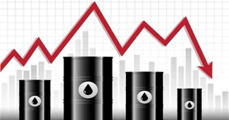 تراجع أسعار النفط: التوترات في الشرق الأوسط تلقي بظلالها على السوق