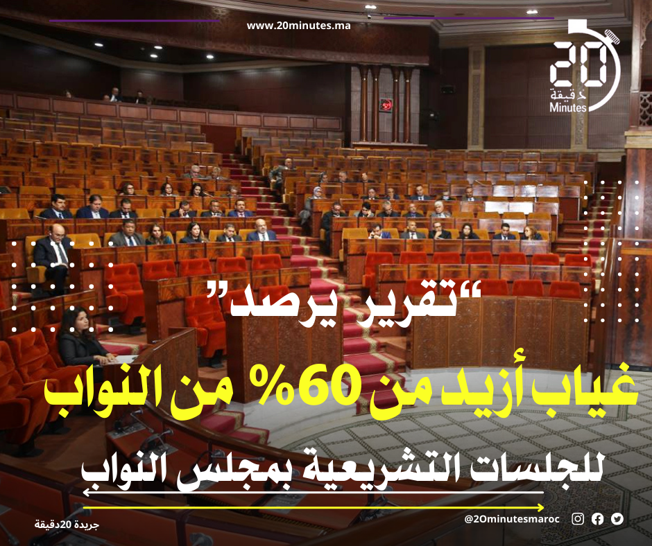 تقرير يرصد غياب أزيد من 60% من النواب و النائبات للجلسات التشريعية