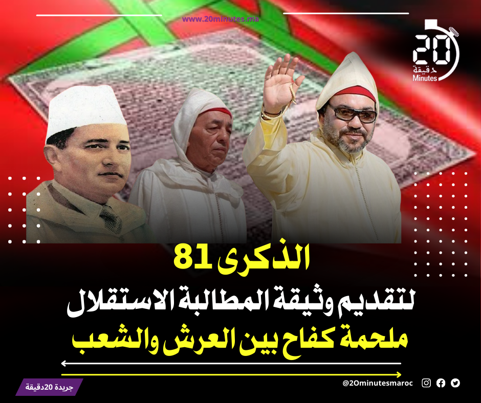 11 يناير …الذكرى 81 لتقديم وثيقة المطالبة بالاستقلال
