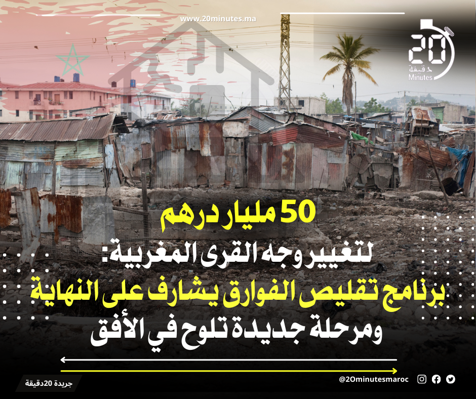 50 مليار درهم لتغيير وجه القرى المغربية: برنامج تقليص الفوارق يشارف على النهاية ومرحلة جديدة تلوح في الأفق