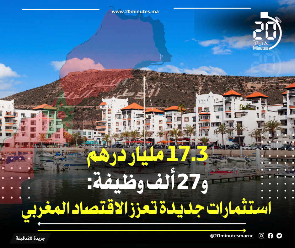 استثمارات ضخمة بالمغرب: 17.3 مليار درهم ومشاريع واعدة توفر 27 ألف وظيفة