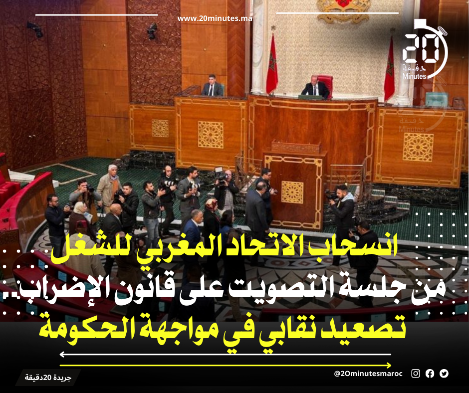 انسحاب الاتحاد المغربي للشغل من جلسة قانون الإضراب…تصعيد نقابي في مواجهة الحكومة