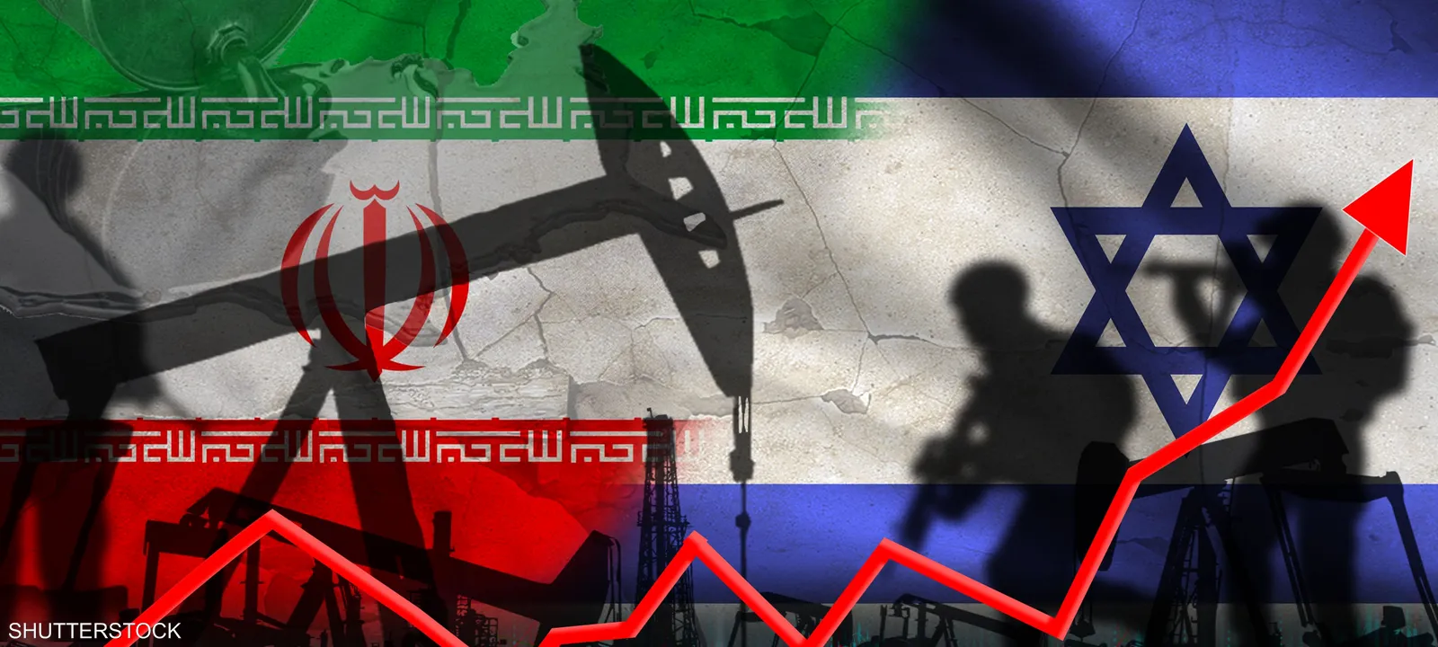 تصاعد الحرب بين إيران وإسرائيل يهدد الاقتصاد العالمي وأسعار الطاقة