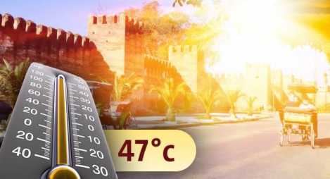حرارة غير مسبوقة تضرب مدنا مغربية وتسجل أرقاما قياسية