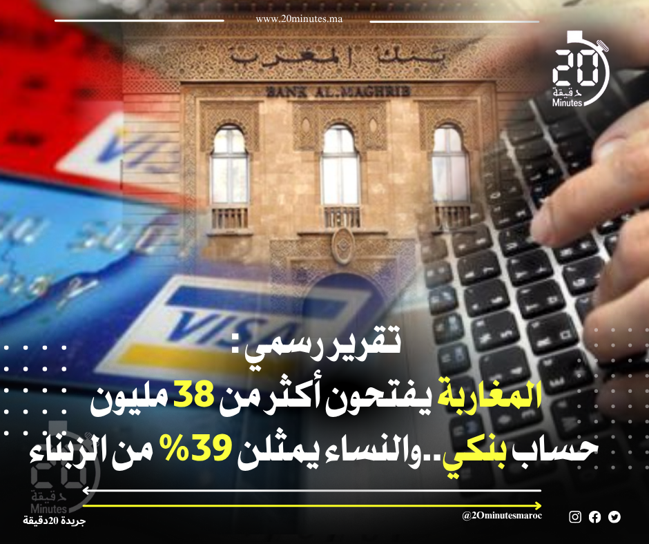 أكثر من 38 مليون حساب بنكي بالمغرب .. والنساء يمثلن 39% من الزبناء
