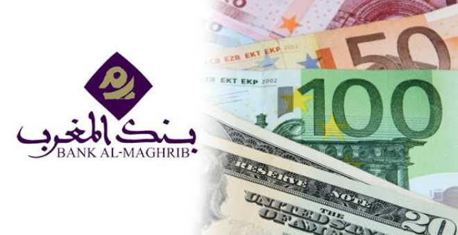الدرهم يعزز موقعه أمام الأورو ويسجل ارتفاعا في احتياطي المغرب من العملة الصعبة