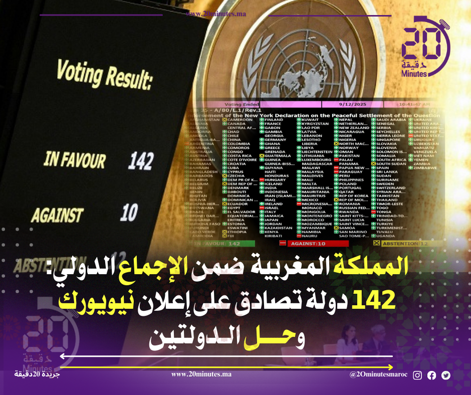 المملكة المغربية ضمن الاجماع الدولي ..