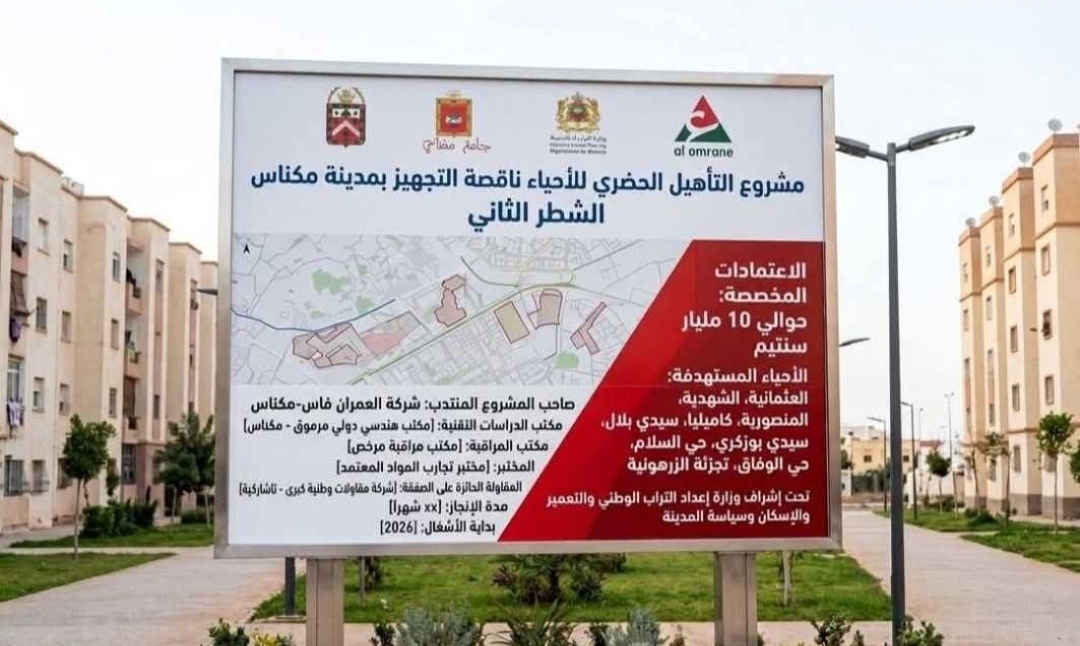 مكناس.. 10 ملايير سنتيم لتأهيل الأحياء ناقصة التجهيز وتحسين البنية التحتية