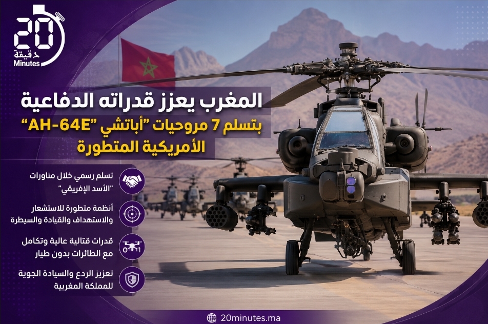 “الأسد الإفريقي”.. المغرب يعزز قوته الجوية بتسلم مروحيات “أباتشي AH-64E” الأمريكية