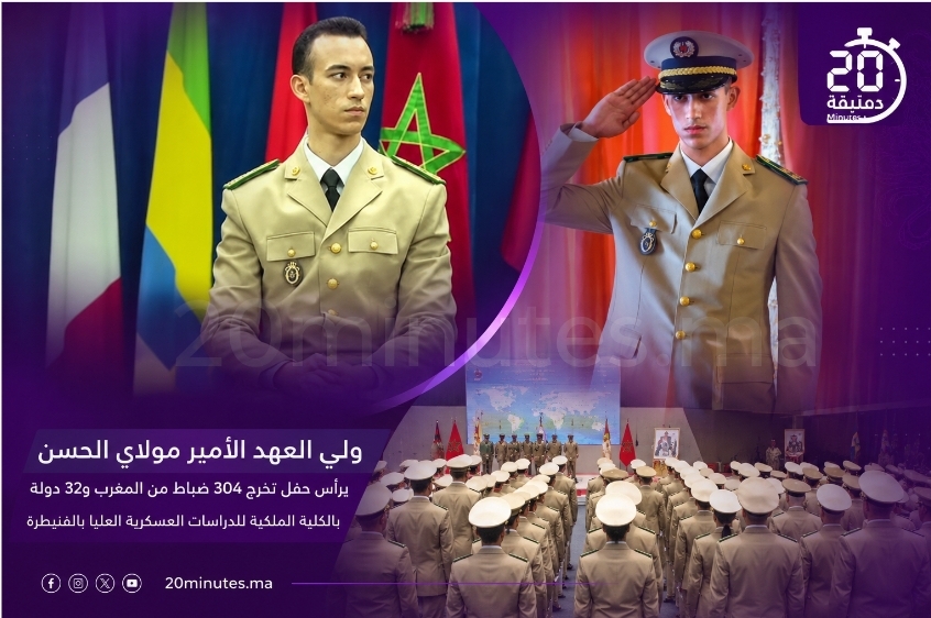 بتعليمات ملكية سامية.. ولي العهد مولاي الحسن يترأس حفل تخرج ضباط السلك العالي للدفاع والأركان
