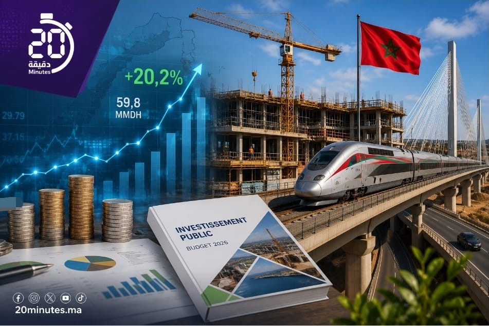 الاستثمار العمومي يقترب من 60 مليار درهم خلال ستة أشهر