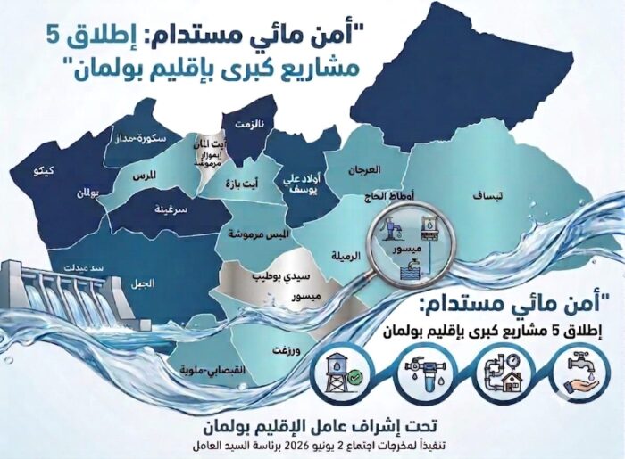 مشروع بـ251 مليون درهم لتعزيز التزويد بالماء الصالح للشرب بإقليم بولمان