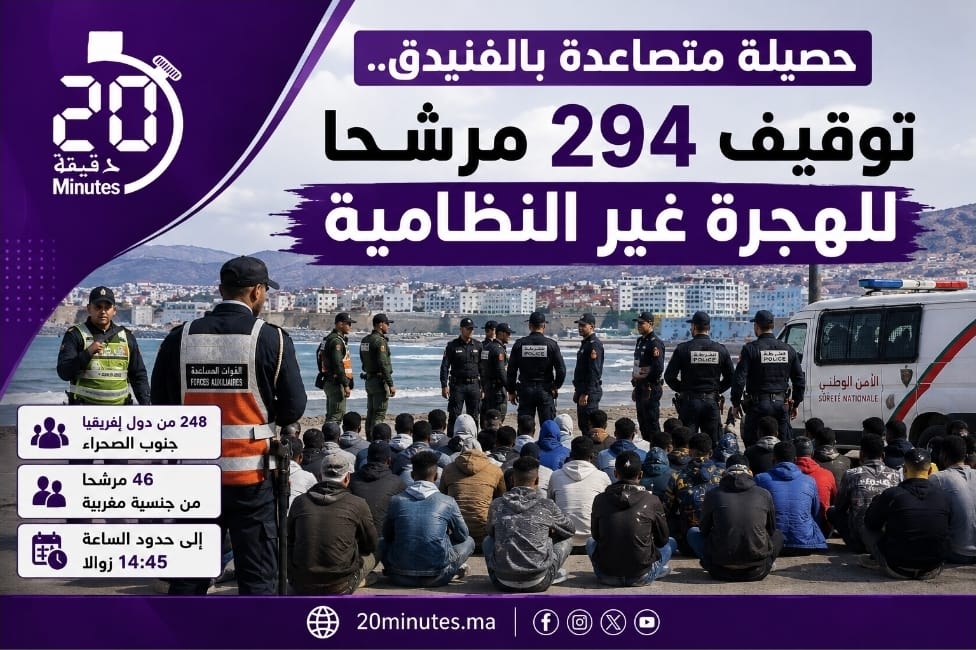 بينهم 46 مغربيا.. توقيف 294 مرشحا للهجرة غير النظامية بالفنيدق
