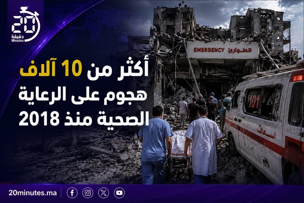 أكثر من 10 آلاف هجوم على الرعاية الصحية منذ 2018.. والصحة العالمية تحذر من تداعيات ممتدة