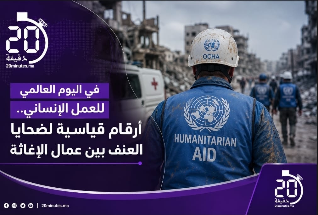 في اليوم العالمي للعمل الإنساني.. أرقام قياسية لضحايا العنف بين عمال الإغاثة