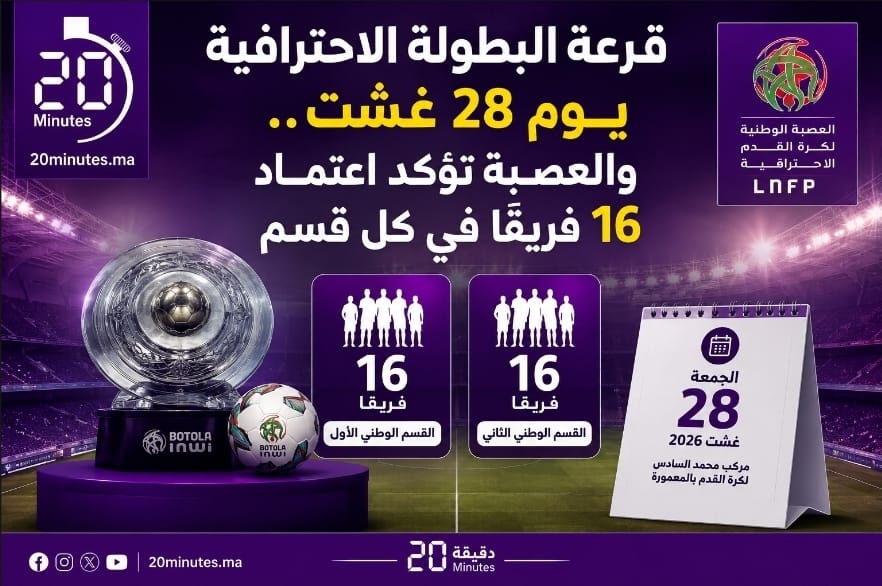 16 فريقا في كل قسم.. قرعة البطولة الاحترافية للموسم الجديد يوم 28 غشت