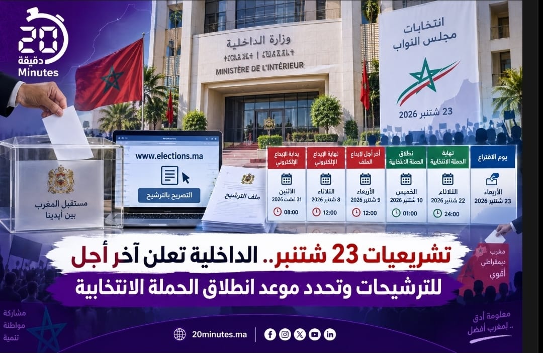 تشريعيات 23 شتنبر.. الداخلية تعلن آخر أجل للترشيحات وتحدد موعد انطلاق الحملة الانتخابية